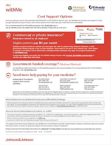 Patient Affordability Options