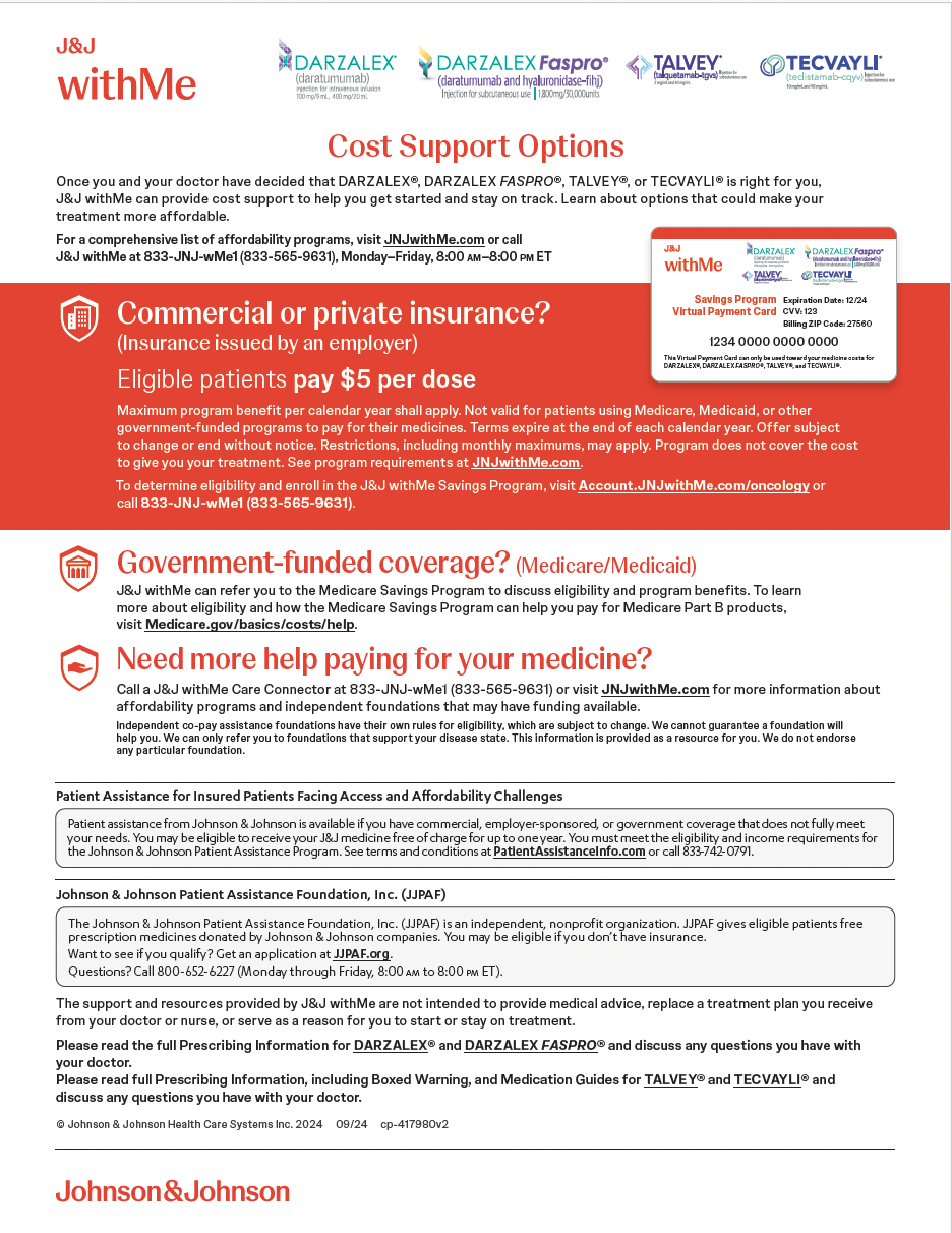 Patient Affordability Options