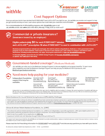 Rybrevant Lazcluze Patient Affordability Chart