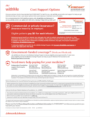 J&J withMe Affordability Chart for RYBREVANT